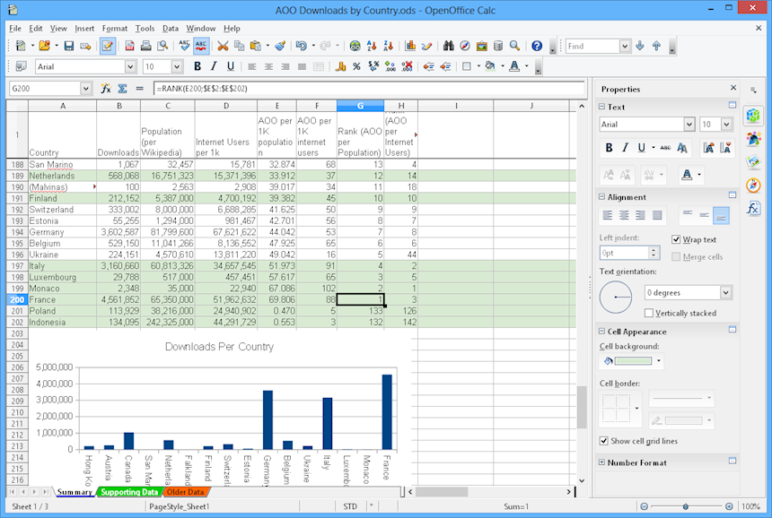 openoffice