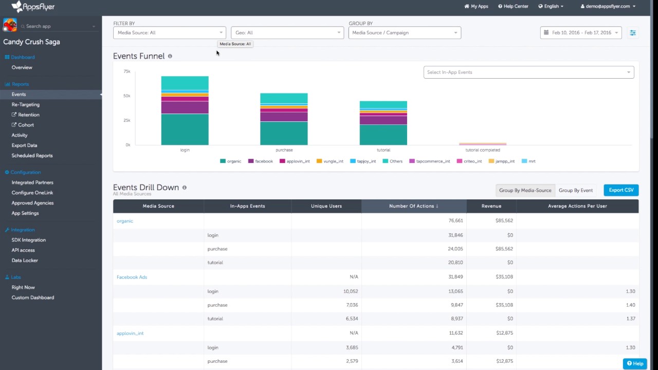 AppsFlyer Startup Stash