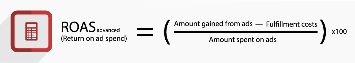 what-is-roas-and-why-it-s-crucial-to-your-marketing-campaign