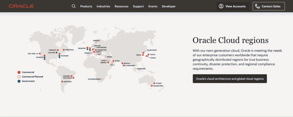 Top 33 Database Management Tools In 2026 - Startup Stash