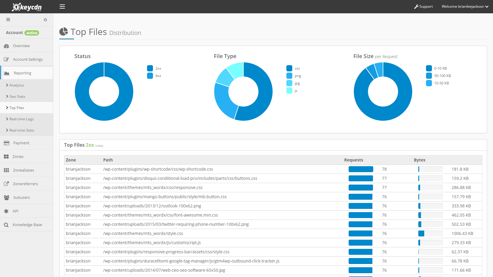 Web Application Firewall - KeyCDN Support