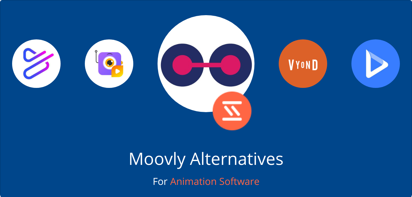 moovly alternatives