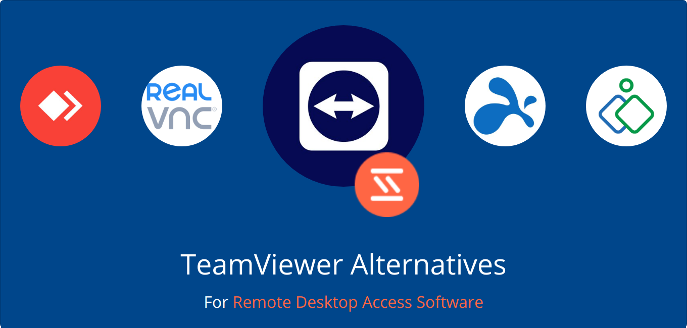 programs similar to teamviewer