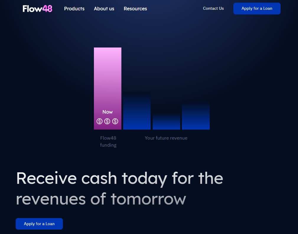 flow48 homepage
