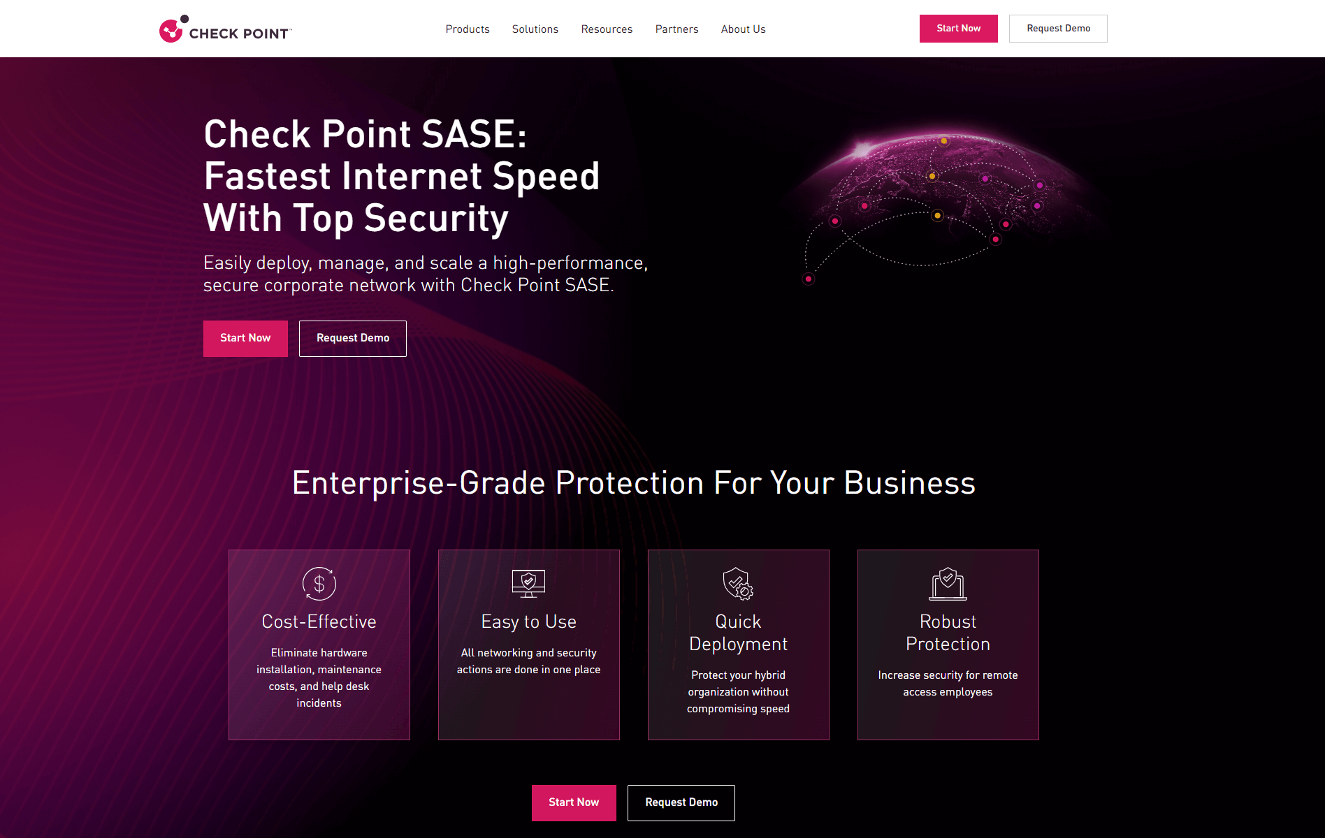 perimeter81 homepage