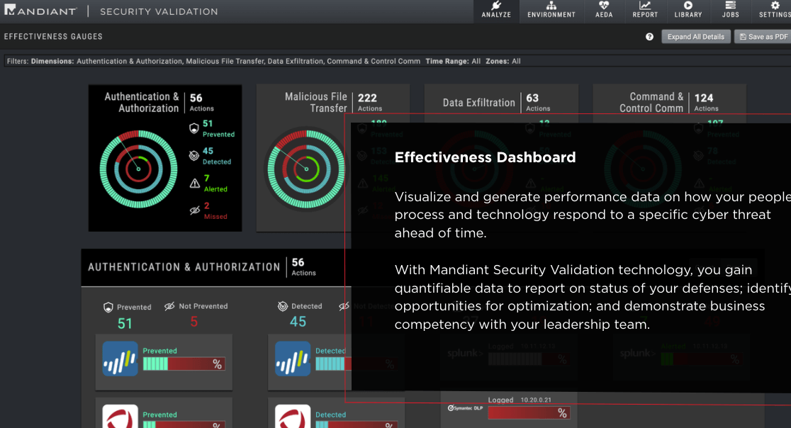 mandiant homepage