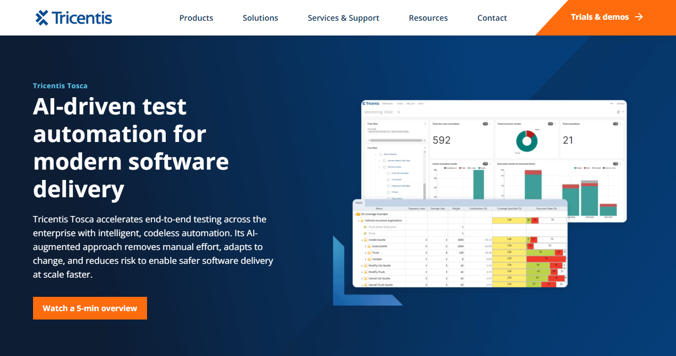 tricentis homepage