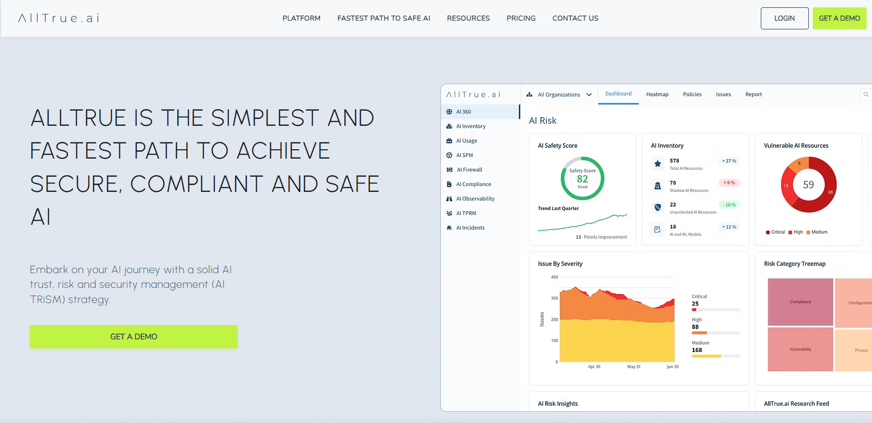 alltrue homepage