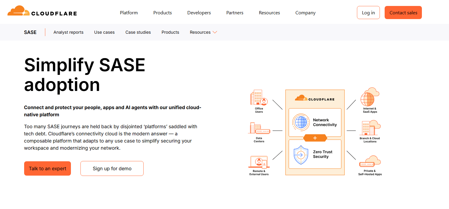 cloudflare homepage