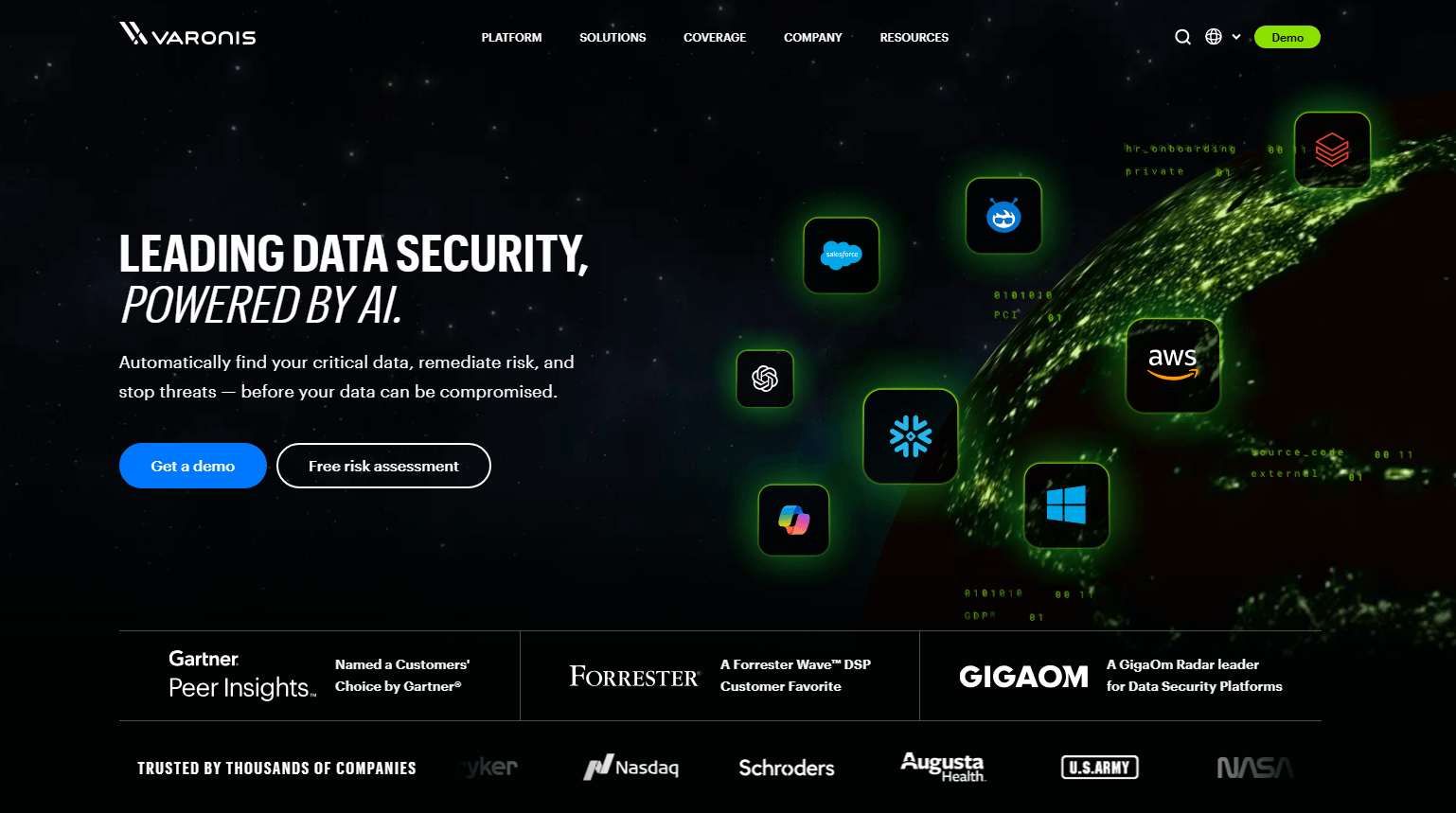 varonis homepage