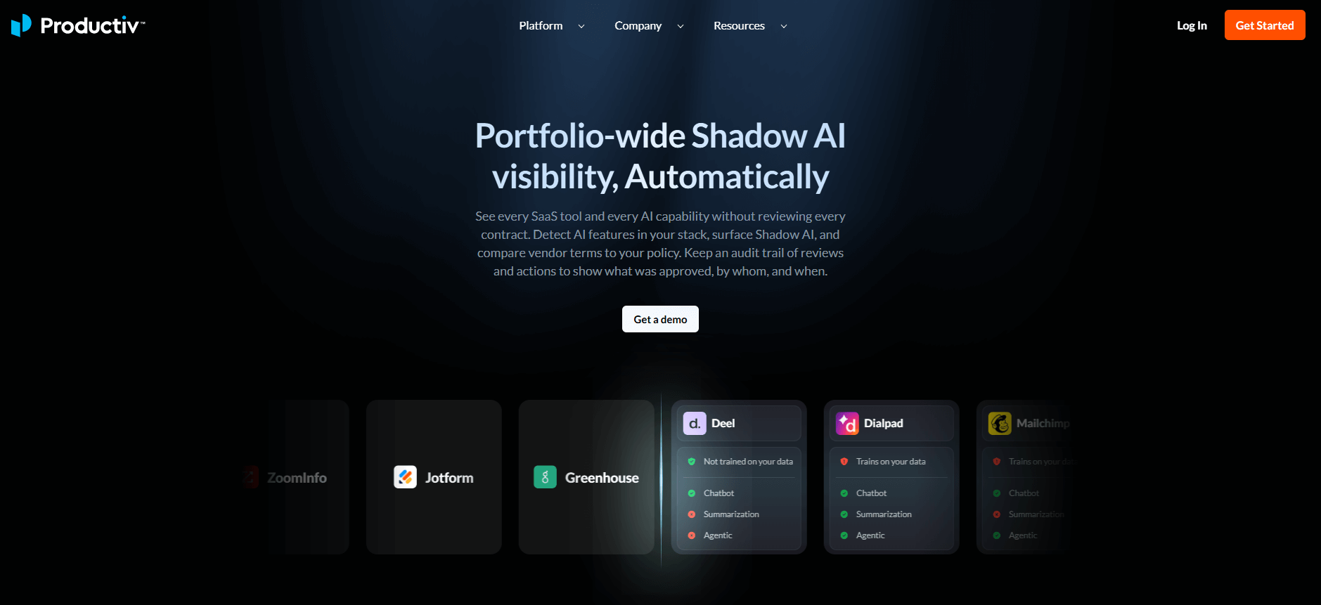 productiv homepage