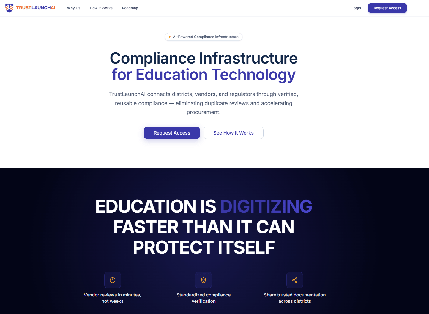 trustlaunchai homepage