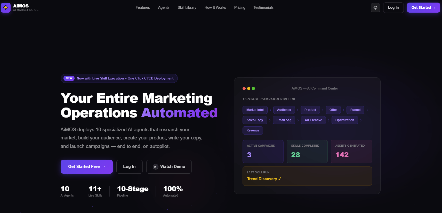 aimos homepage