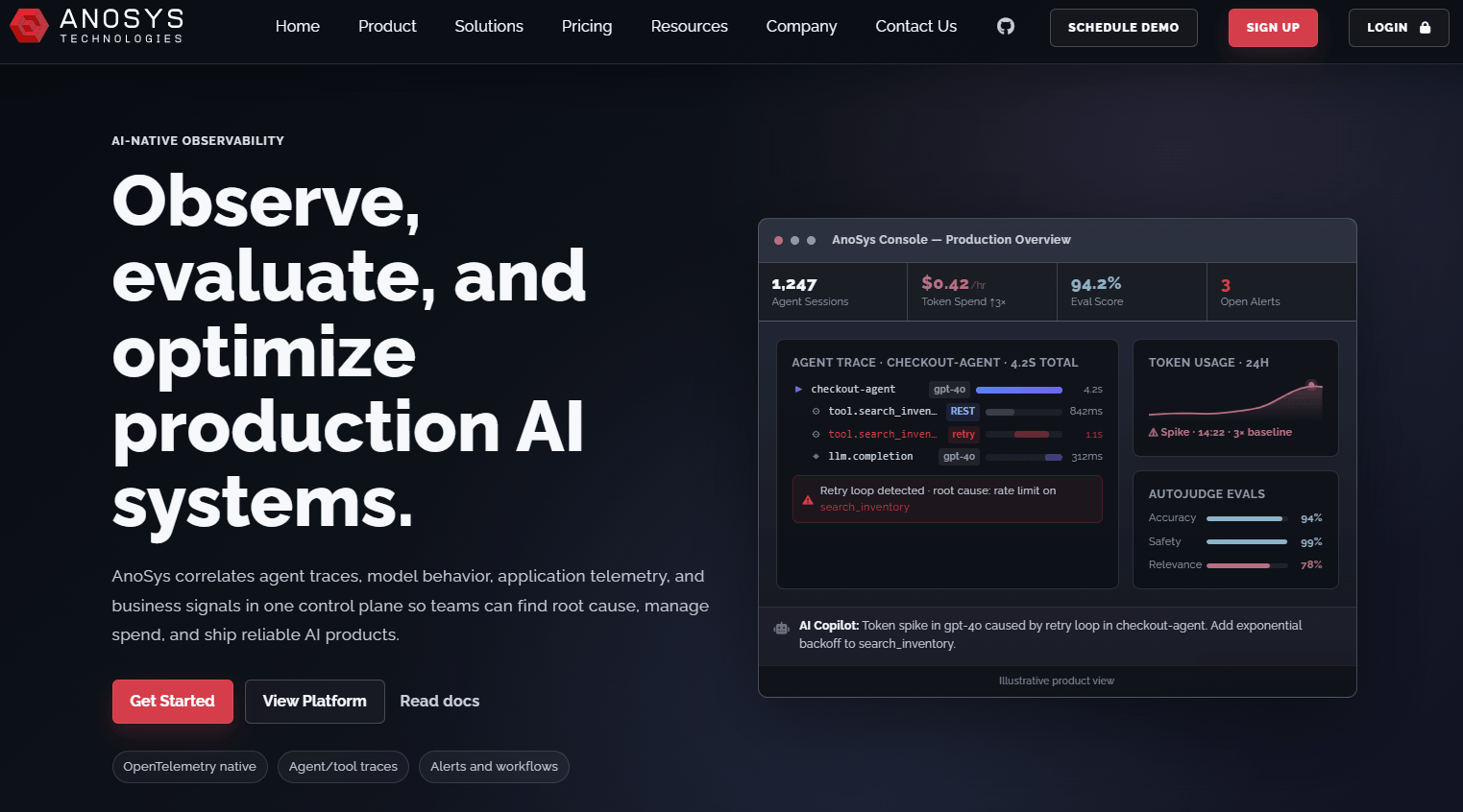anosys homepage