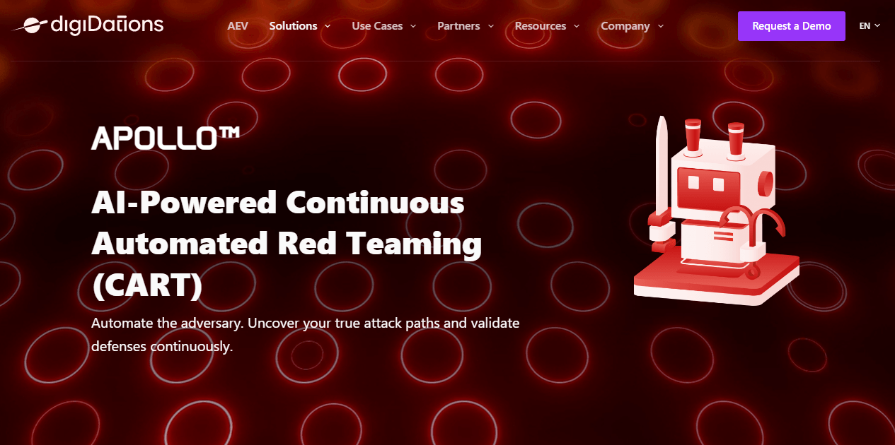 digidations homepage