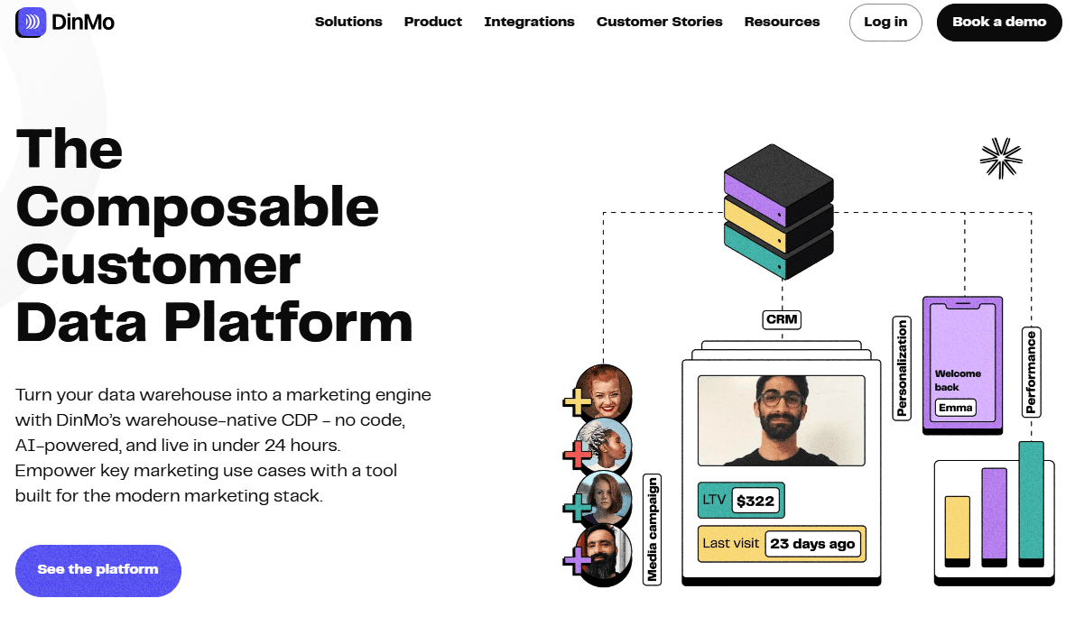 dinmo homepage
