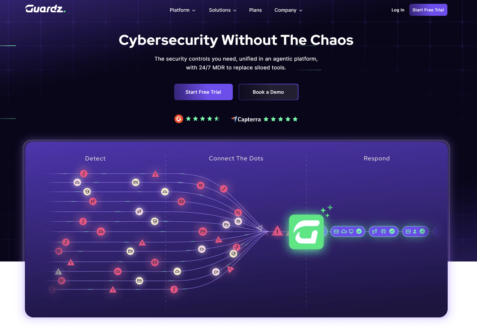 guardz homepage