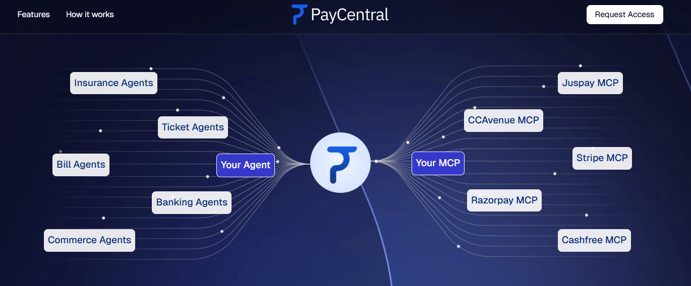 paycentral homepage