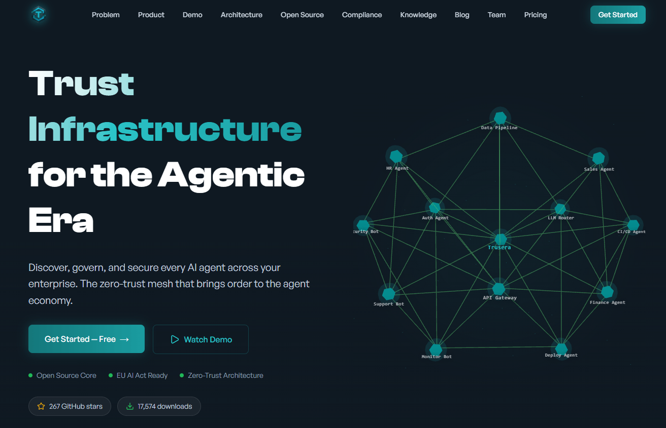 trusera homepage