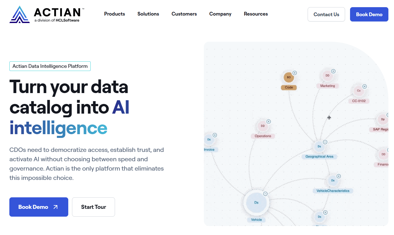 actian homepage