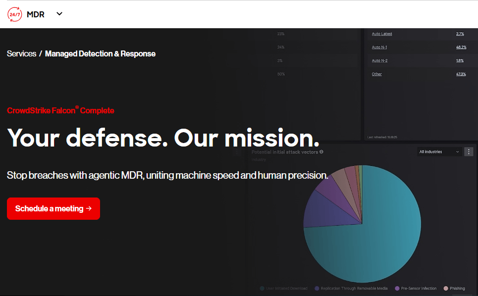 crowdstrike homepage