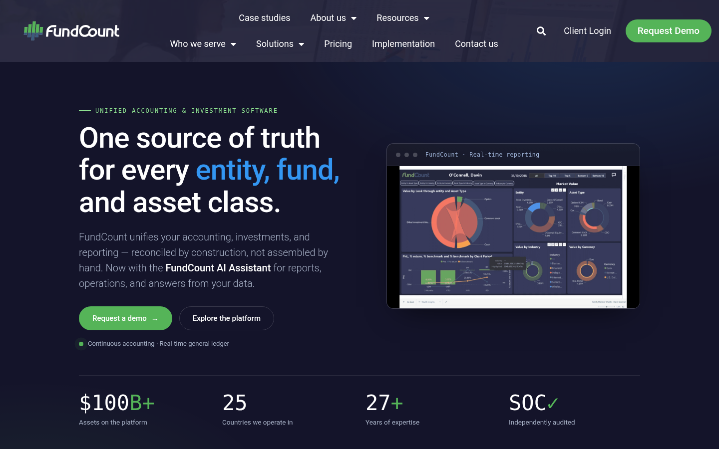 FundCount