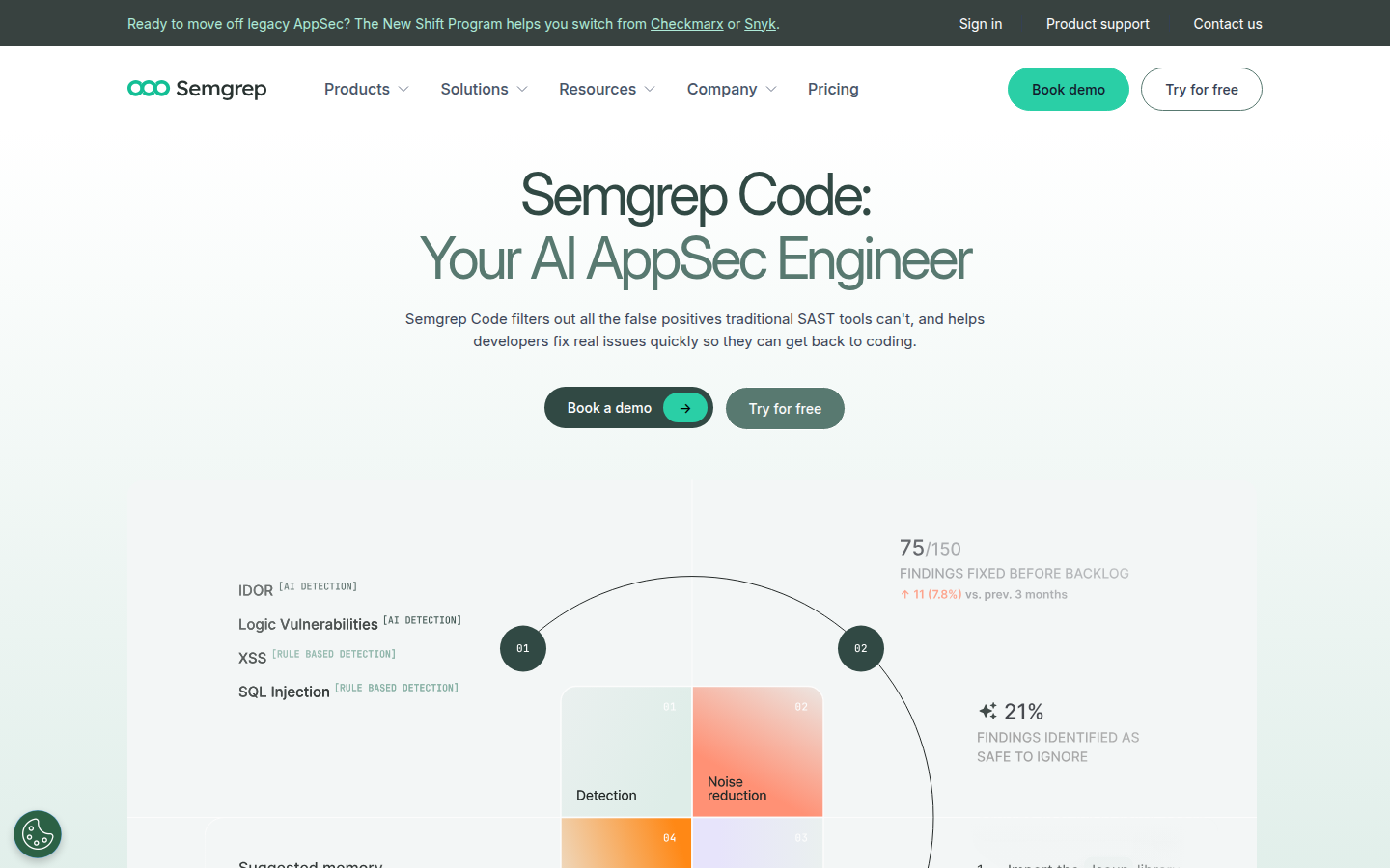 Semgrep Code
