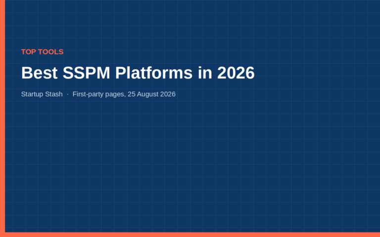 Best SSPM Platforms in 2026