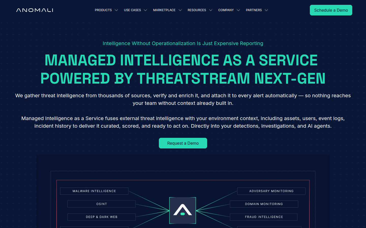 Anomali ThreatStream