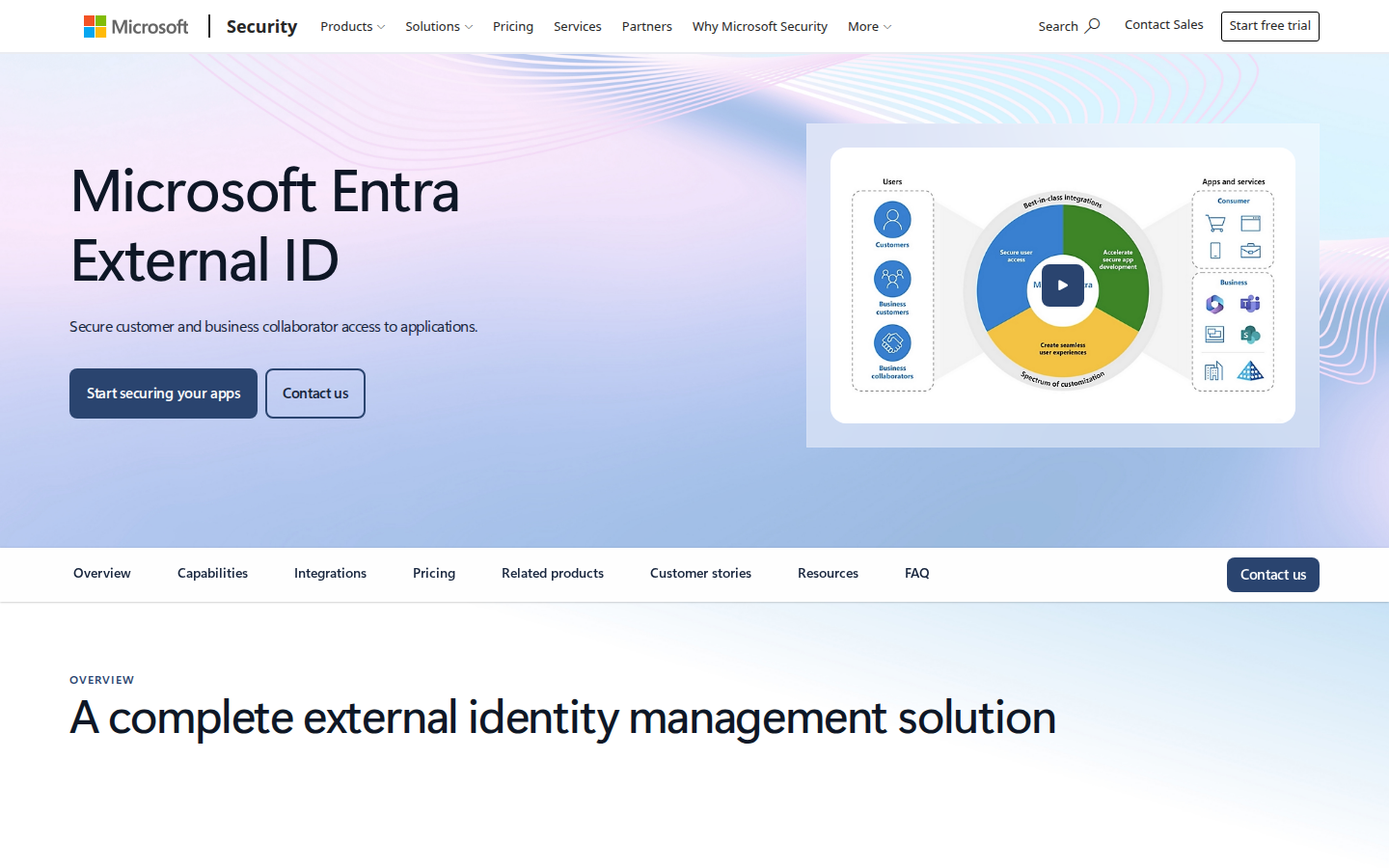 Microsoft Entra External ID