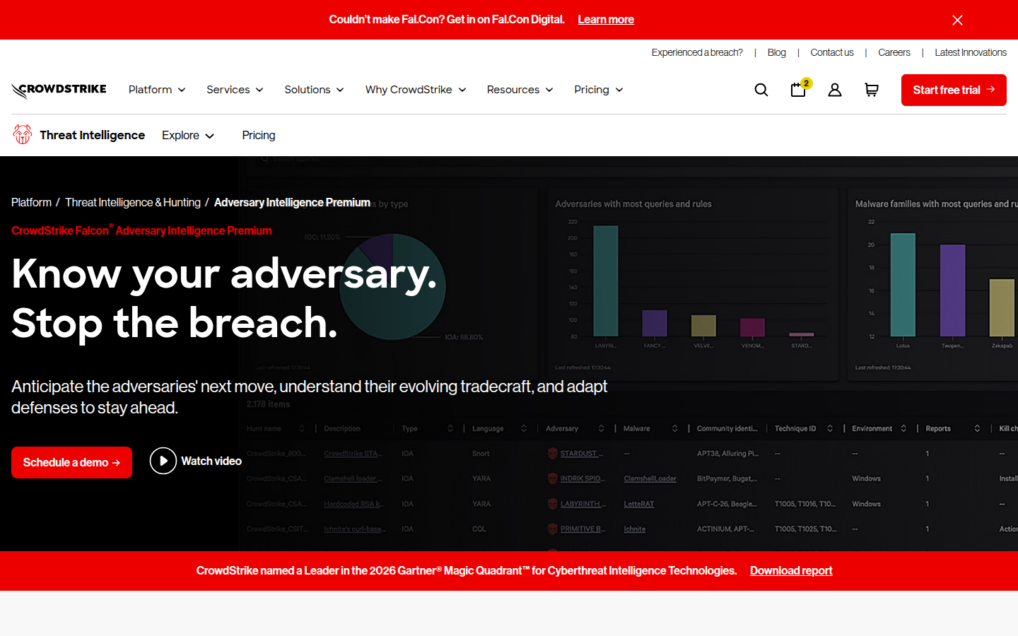 CrowdStrike
